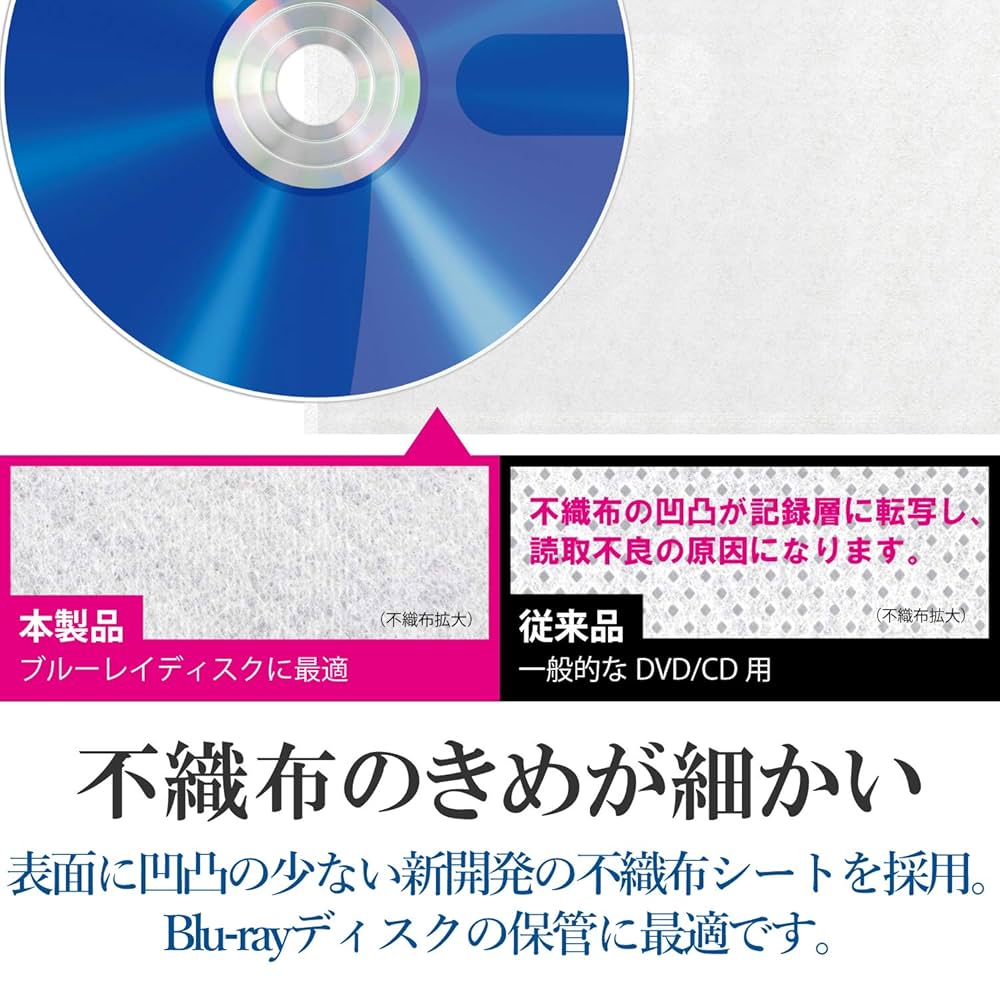 エレコム DVD CDケース 不織布 両面収納 2穴付 60枚入 120枚収納可 ホワイト CCD-NBWB120WH ggw725x 61HKyz3x4cL._UF350,350_QL50_.jpg